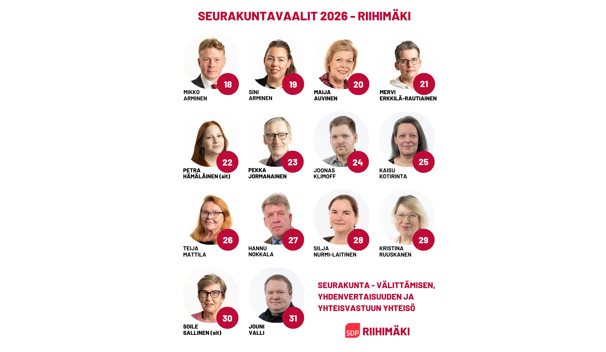 Seurakuntavaalit 2026
