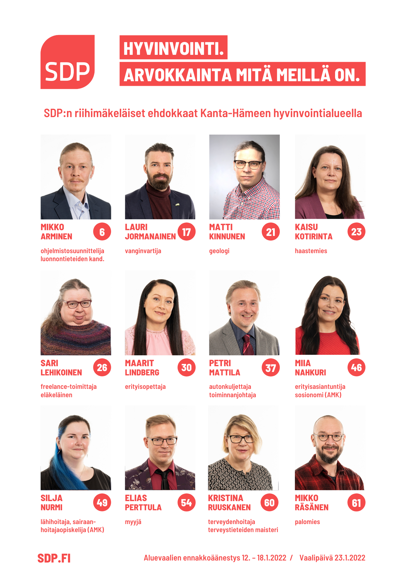 Ehdokasgalleria, SDP:n riihimäkeläiset ehdokkaat Kanta-Hämeen hyvinvointialueella